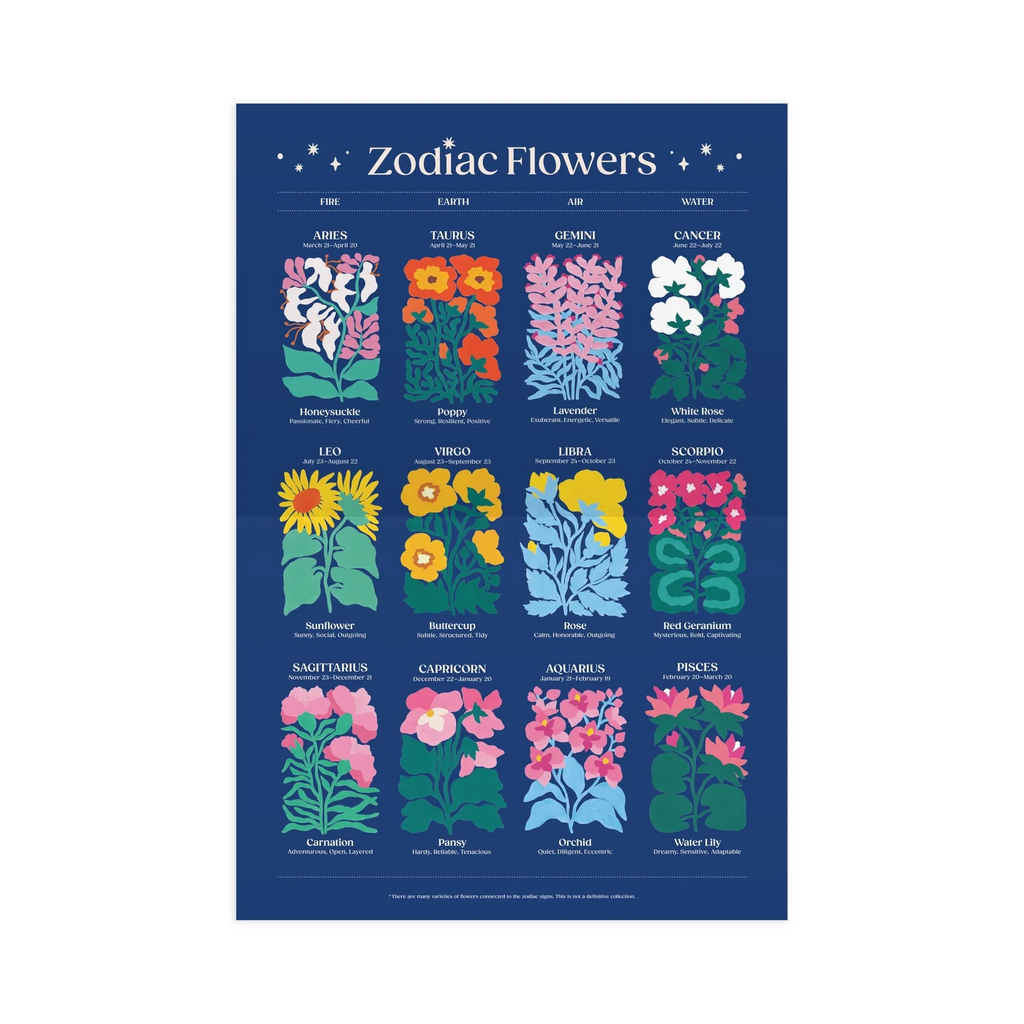 Zodiac Flowers, 1000 Piece Puzzle