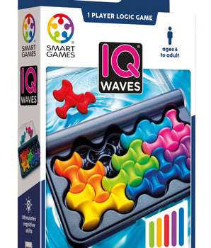 IQ Waves