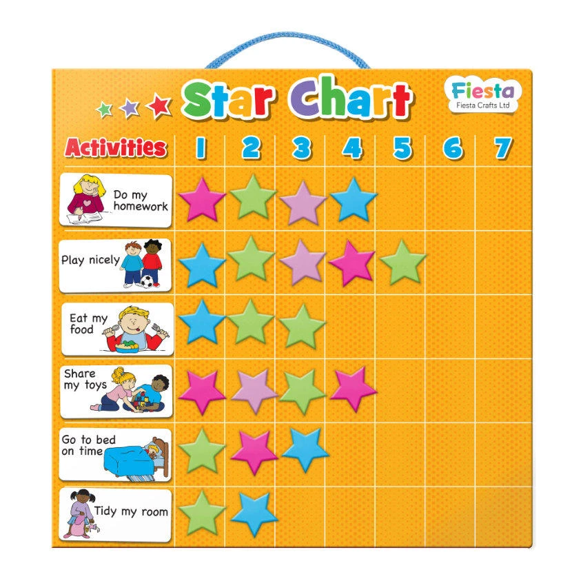 MAGNETIC STAR CHART