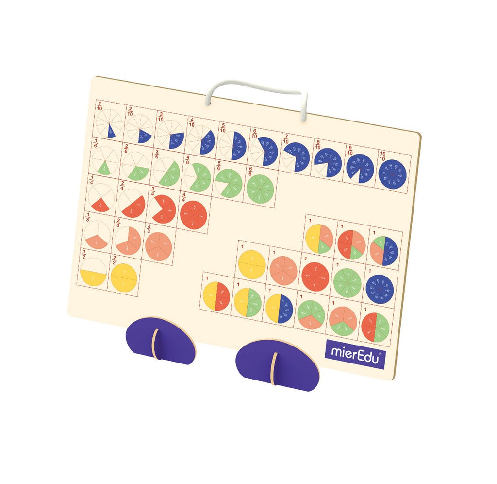 Magnetic Pad-Fractions