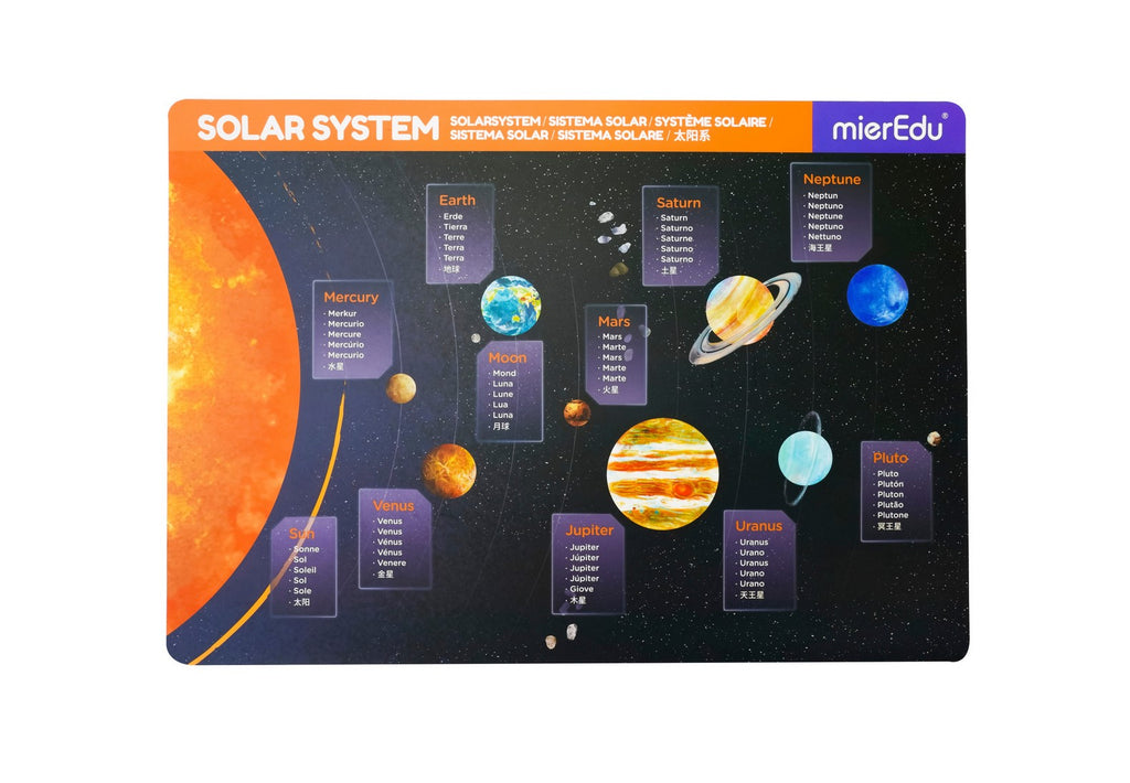 Magnetic Pad-Solar System – Logical Toys