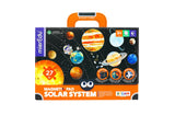 Magnetic Pad-Solar System