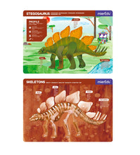 Load image into Gallery viewer, Magnetic Pad-Stegosaurus