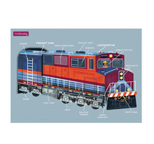 Load image into Gallery viewer, Freight Train 48 pc Mini Puzzle