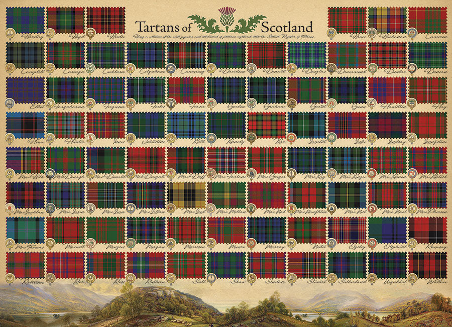 TARTANS OF SCOTLAND, 1000PCS